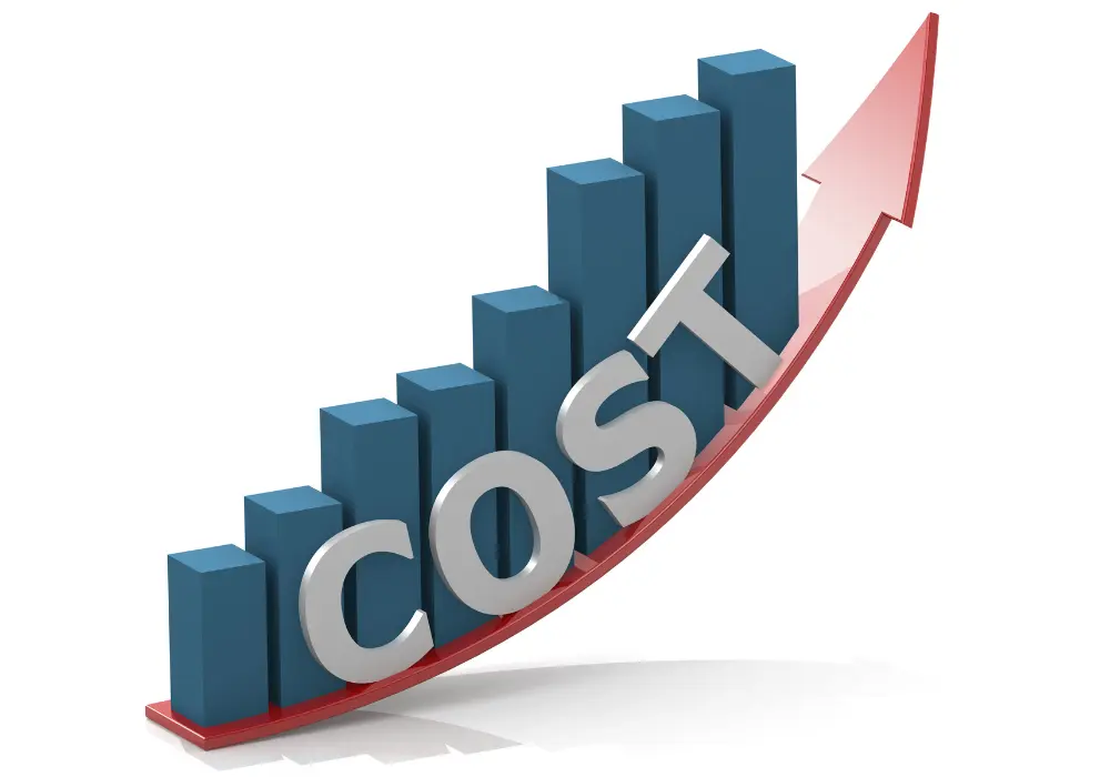 Cost optimization